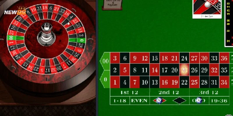 Kỹ năng chơi roulette dễ thắng - Áp dụng chiến thuật cược hợp lý 4 Kỹ năng chơi roulette dễ thắng từ cao thủ